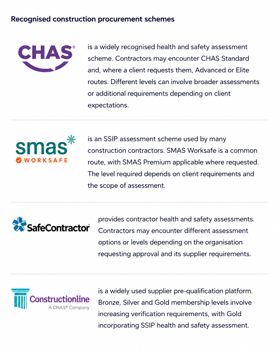 Recognised construction procurement schemes including CHAS, SMAS Worksafe, SafeContractor and Constructionline.
